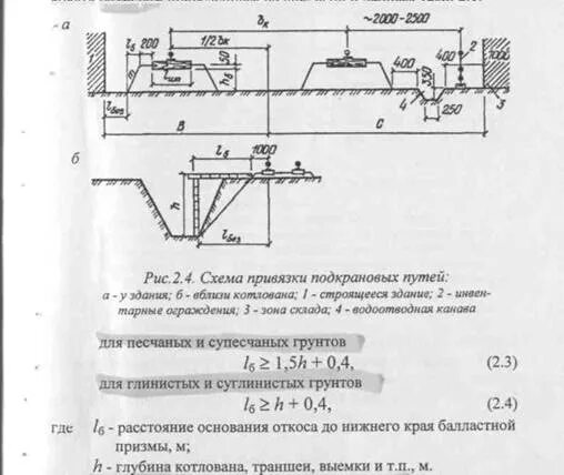 Минимальное расстояние от крана до здания. Рельсовый путь башенного крана. схема привязки подкрановых путей. схема поперечной привязки подкрановых путей. схема привязки крана.