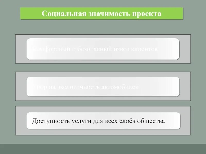 Значение социального обслуживания. Социальная значимость услуг. Социально значимые услуги. Социальная значимость проекта. Социально-значимую услуга.