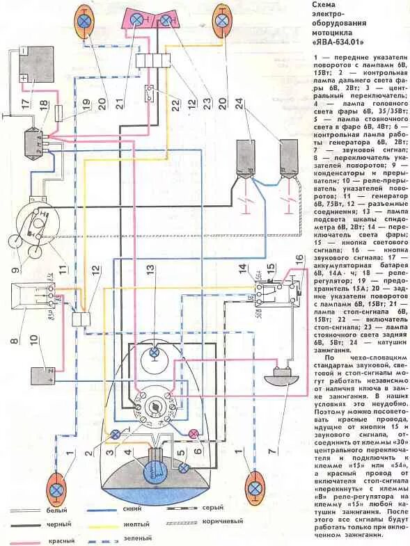 Схема ява 638. Ява 634 схема электрооборудования. Схема электрооборудования Ява 350/634. Схема электропроводки Ява 634. Схема электрооборудования мотоцикла Ява 634.