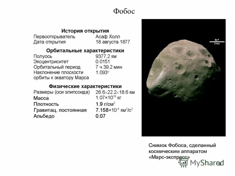 фобос воткинск. фобос воткинск. удмуртия потоп дороги , орловское. жд воткинск. фобос воткинск.