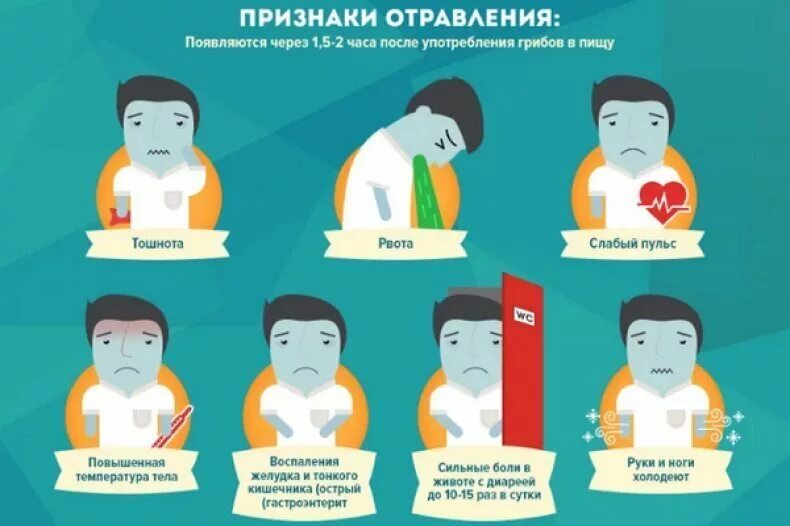 Команда тошноты