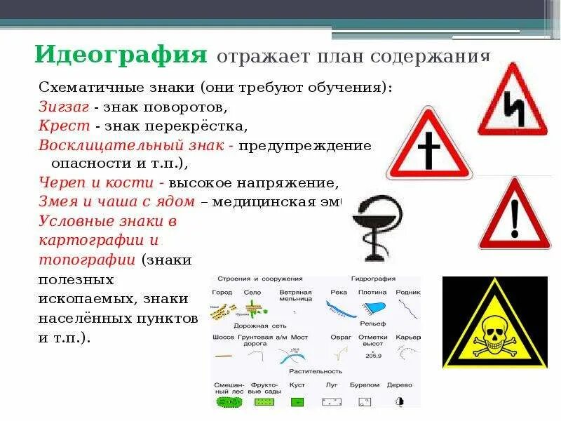 Содержание знака это