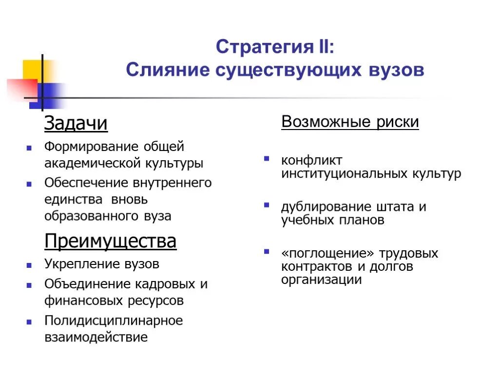 Регулирование конфликта интересов. Понятие конфликт интересов. Философское определение личности. Причины возникновения конфликта интересов. Этапы процесса конфликта.