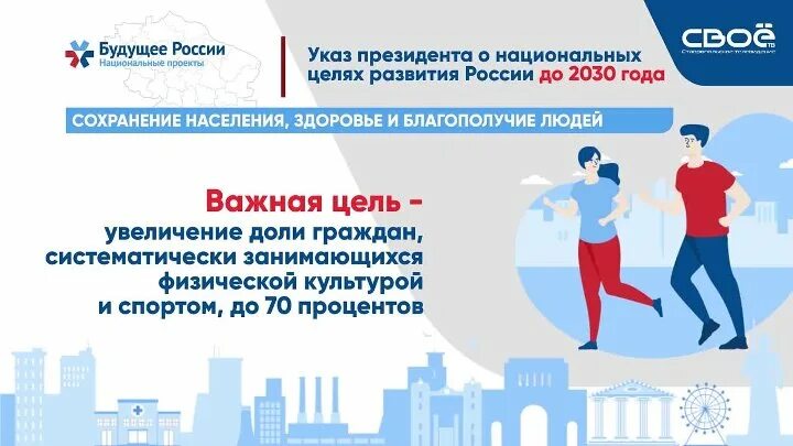 Сохранение населения, здоровье и благополучие людей. Национальные цели России до 2030. Национальные цели развития до 2030. Национальные цели развития РФ до 2030 года.