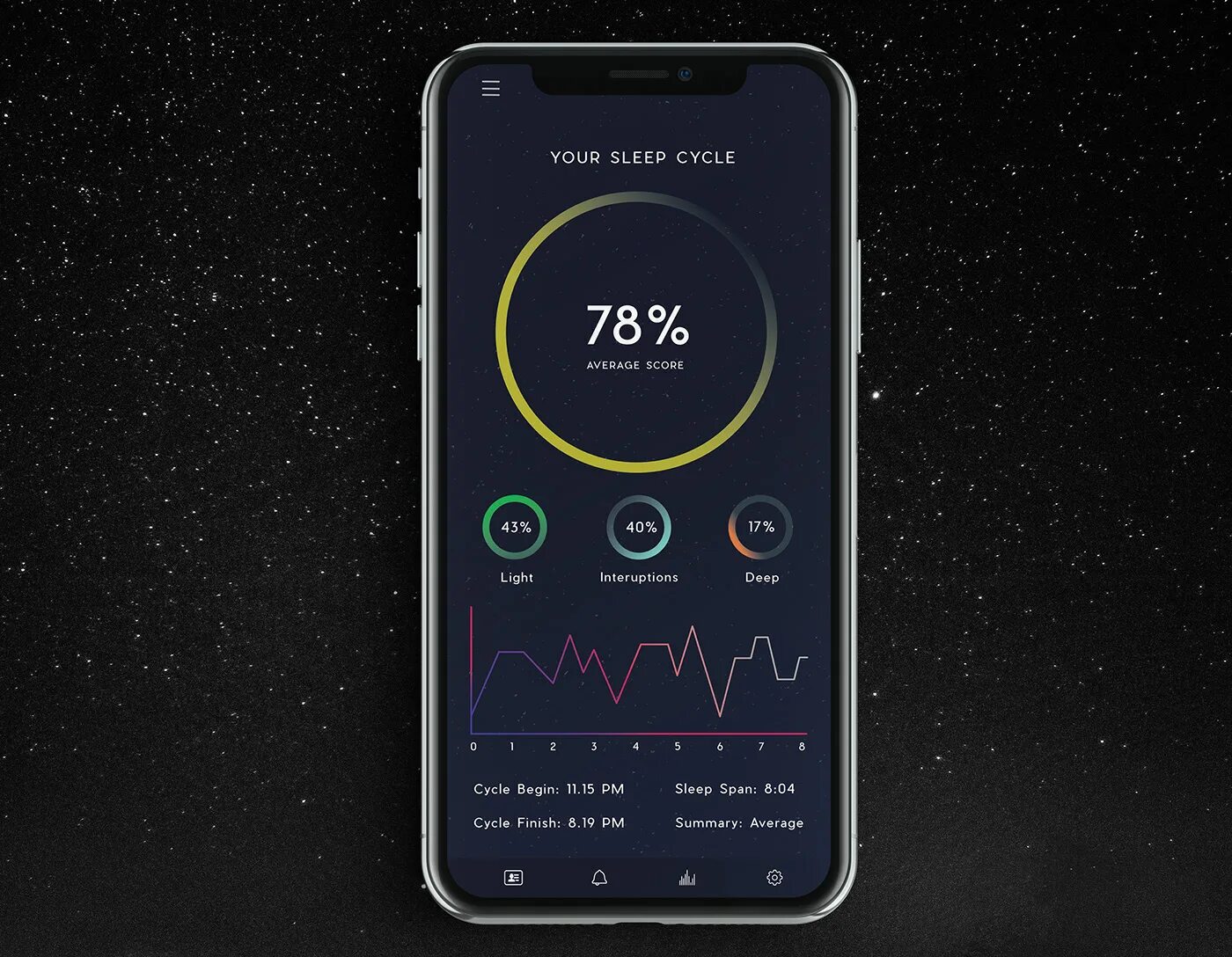 Sleep tracking. Sleep cycle app. tracking sleep cycle. sleep cycle dreamake. beast design apps store sleep tracking.