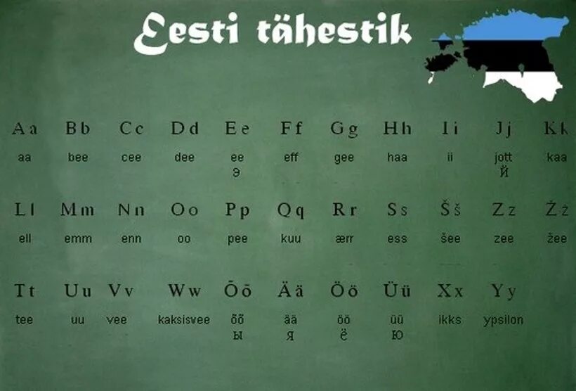 Эстонский язык. Эстонский язык алфавит. Азбука на эстонском языке. Эстонский алфавит с русской транскрипцией.