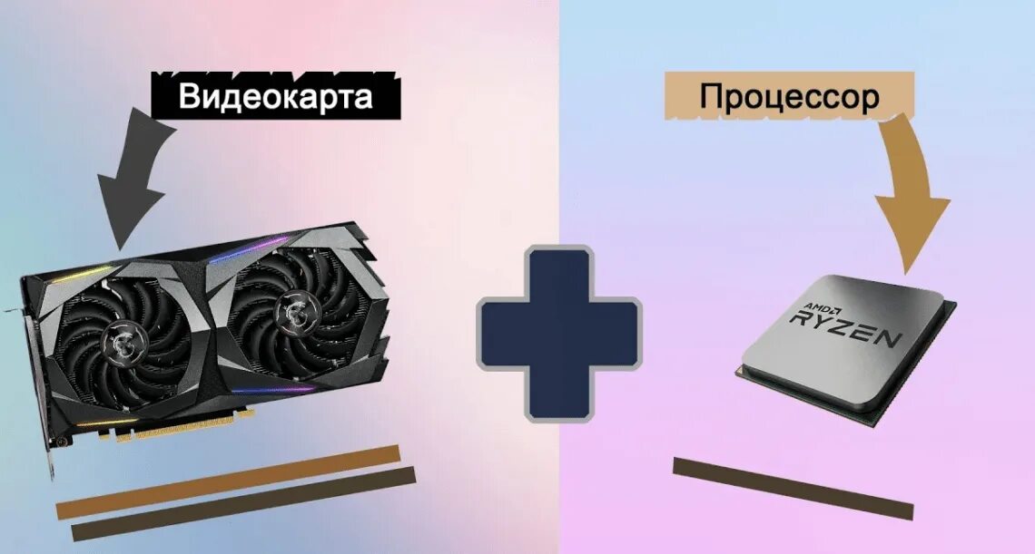 Соответствие процессоров и видеокарт. Связка процессоров. Соотношение процессора и видеокарты таблица. Как подобрать видеокарту к материнской плате таблица. Процессоры intel core i5 таблица совместимость видеокарты.