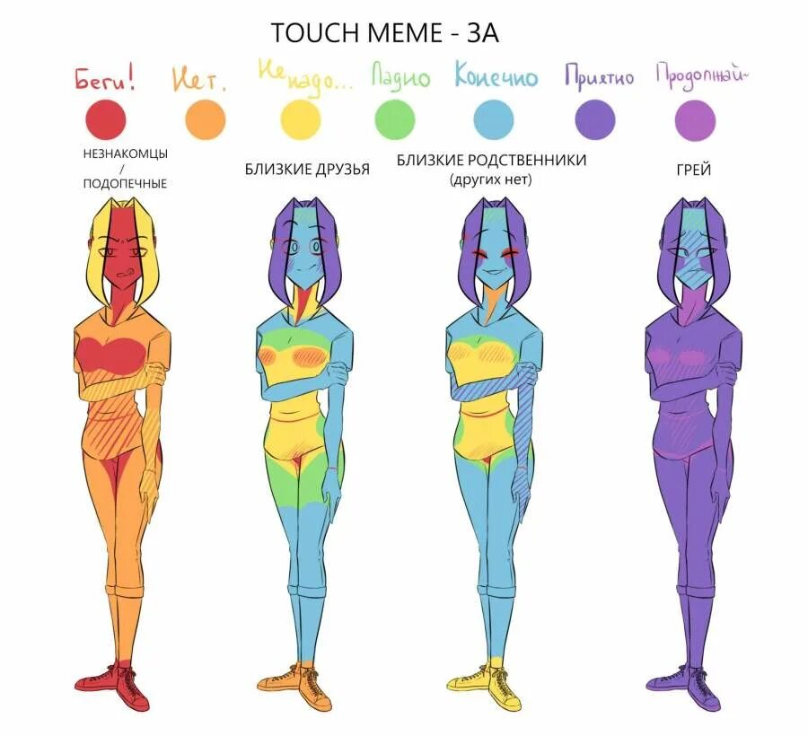 Your Boobs Перевод