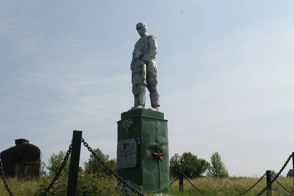 Погода в хуторе войнов. Погода в хуторе войнов. Хутор войнов егорлыкского района. Братская могила советским летчикам калач на дону. Братская могила ст егорлыкской.