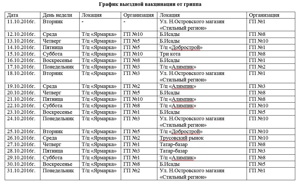 Расписание алимпик большое. График выезда специалистов поликлиники. График вакцинации от гриппа. График прививок от гриппа. График выездных бригад врачей.