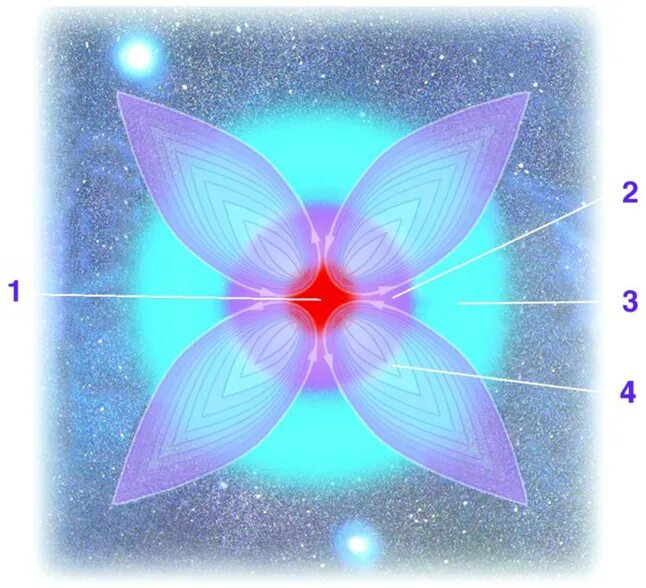 протопланетная пыль. космический источник 6. солнечные лучи в космосе. звездные войны пояс астероидов.