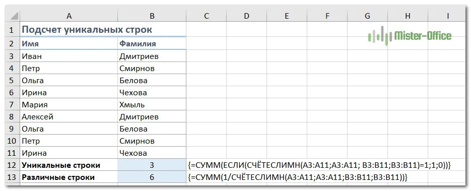 Счет уникальных. Количество уникальных значений в столбце excel. Эксель как посчитать количество уникальных значений в столбце. Таблица эксель для счета шторы. Как посчитать список уникальных значений excel.