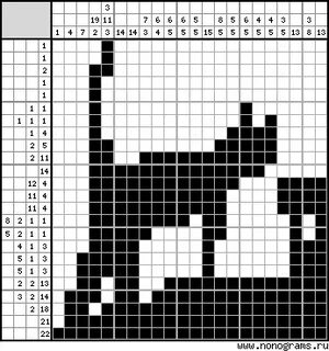 Кошачьи сканворд 7