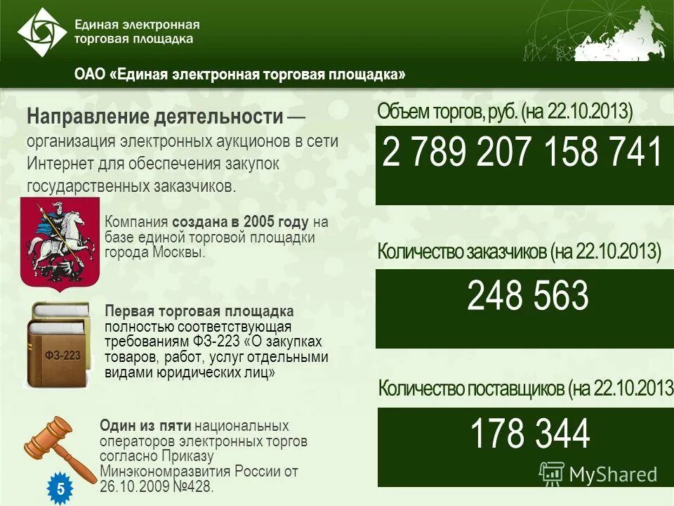 Мго электронные. Мго электронные. Все плакаты правительства москвы по электронным проектам. Электронные сервисы росреестра. Мго электронные.