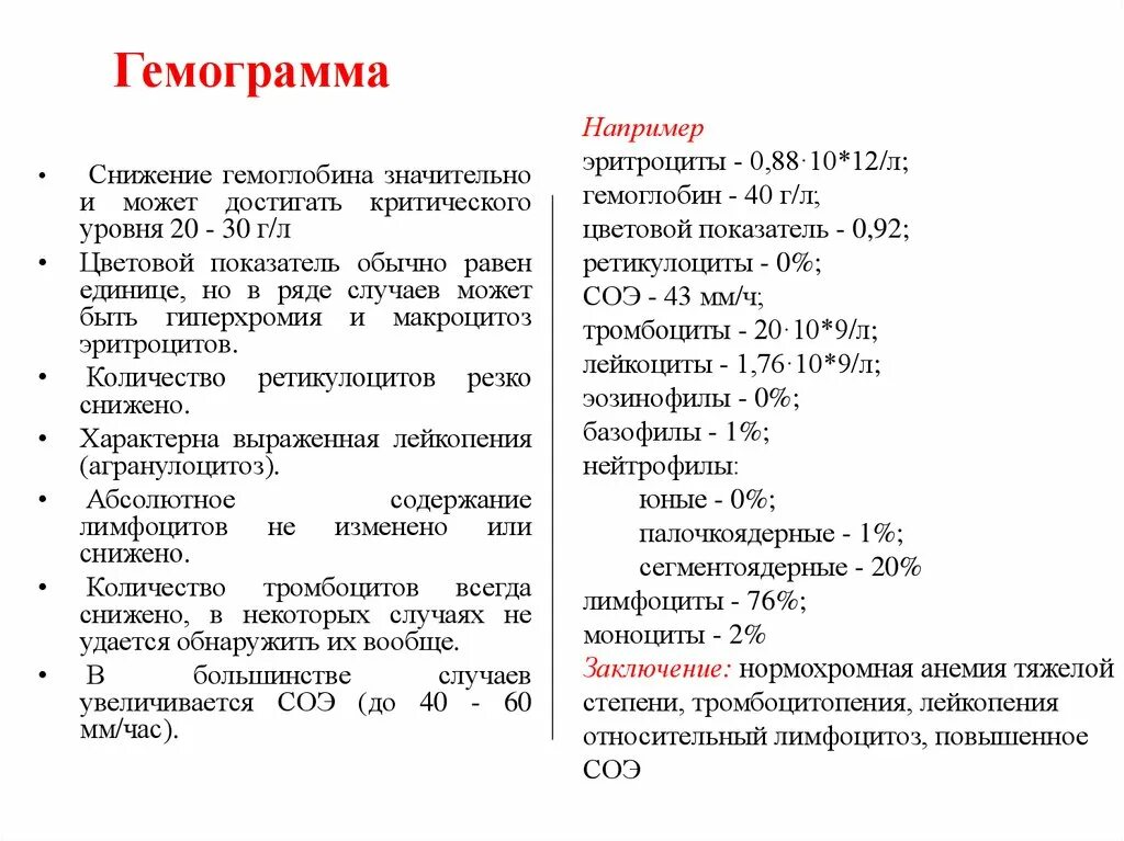 Гемограмма 1. Гемограмма. гемограмма анемии. нормы гемограммы патофизиология. анализ гемограммы физиология.