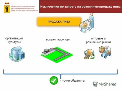 Оптовый и розничный рынок это