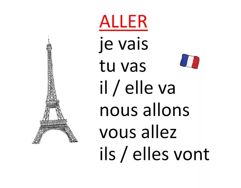 Aller. Спряжение глагола aller во французском языке. глагол aller во французском. глагол alerво французском языке. склонение глагола aller во французском языке.