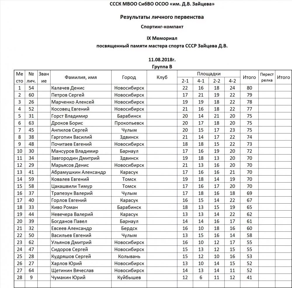 Расписание маршруток Колывань Новосибирск. Расписание автобусов Колывань. Расписание автобусов Колывань Новосибирск. Расписание 326 маршрутки Колывань.