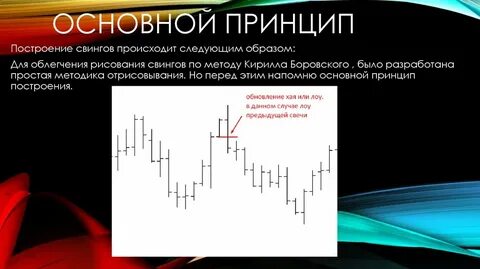 Как приходят к свингу