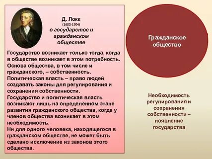 1 человек в гражданском обществе