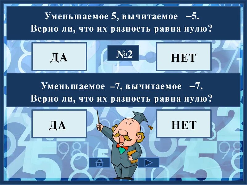 Уменьшаемое. Разность равна нулю. Уменьшаемое вычитаемое чему равна. Разность равна уменьшаемому.