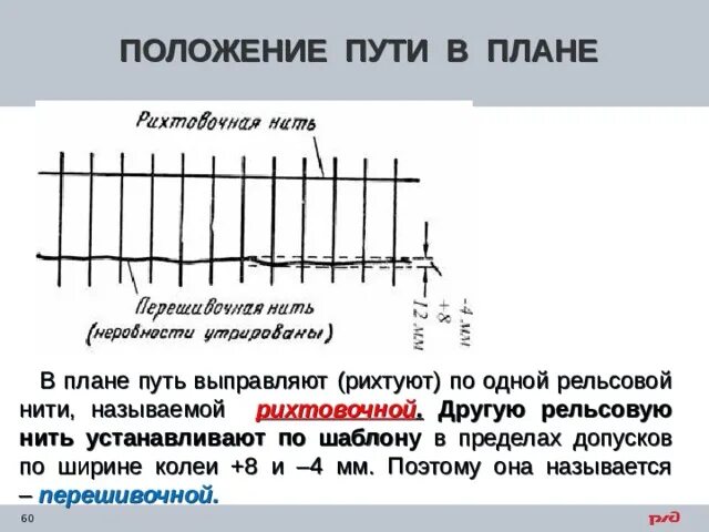 Отклонения подкрановых путей. Допуски по подкрановым путям. Отклонения рельсовых нитей в плане. Отклонение рельсовой нити. Отклонение рельсовой нити.
