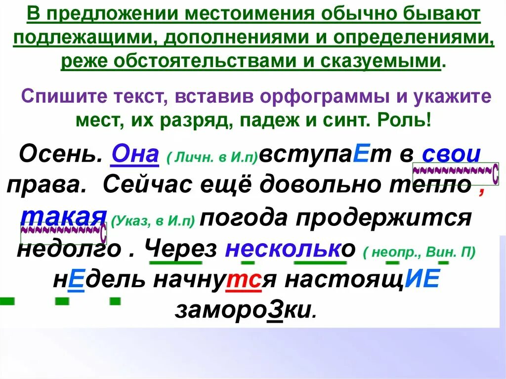 Роль местоимений в предложении. Дополнение местоимение. Местоимение как дополнение в предложении. Местоимения в предложении бывают подлежащими дополнениями.