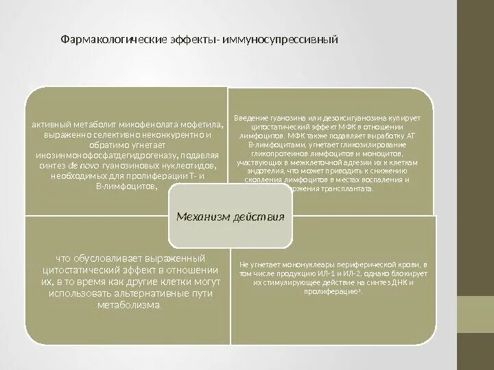 Угнетающие отношения это