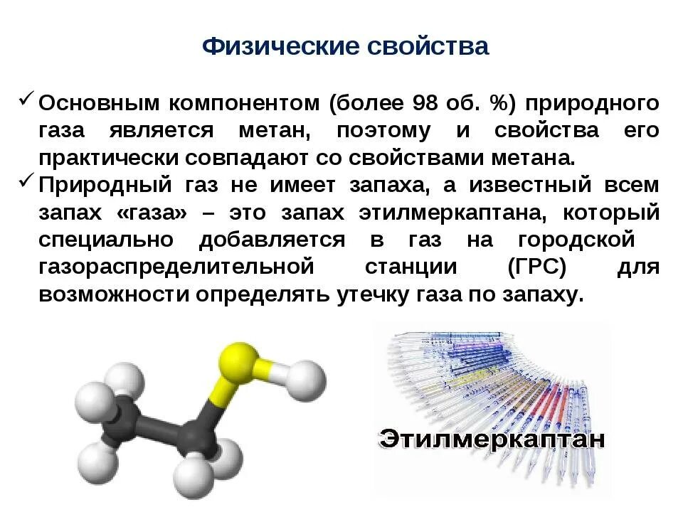 Природный газ форма