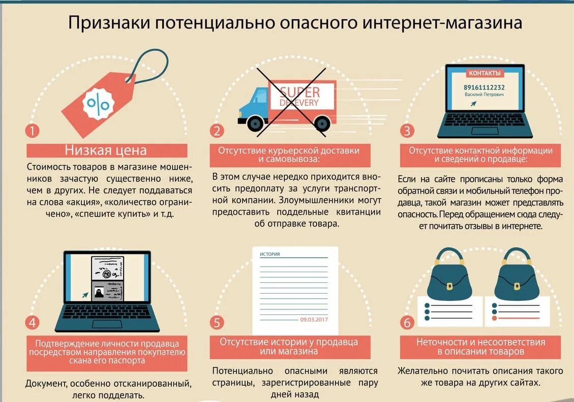 Памятка по покупкам в интернете. Правила безопасности при покупках в интернете. Инфографика безопасные покупки в интернете. Памятка мошенничество в интернете.