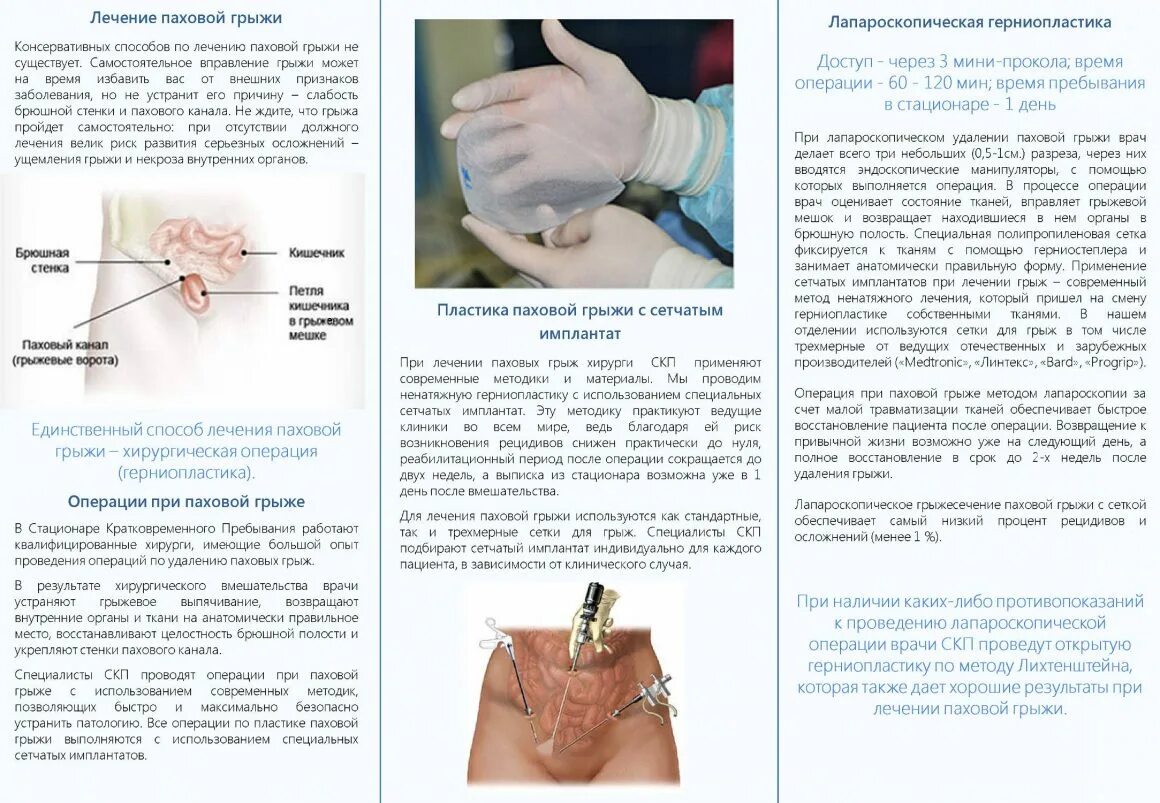 Паховая грыжа что можно кушать. Рекомендации после операции паховой грыжи. операция паховая грыжа после операции. профилактика паховых грыж.