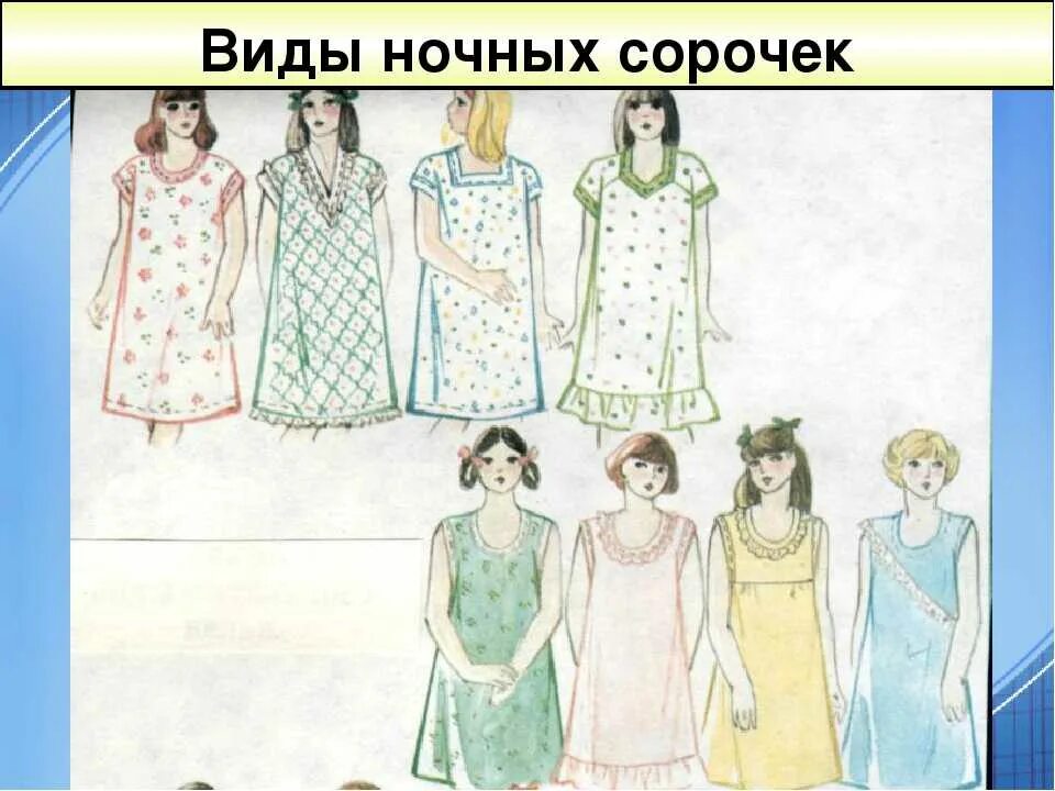 Моделирование формы выреза горловины. Модели ночной сорочки с цельнокроеным рукавом. Выбор модели ночной сорочки. Формы выреза горловины ночной сорочки. Проект ночная сорочка.