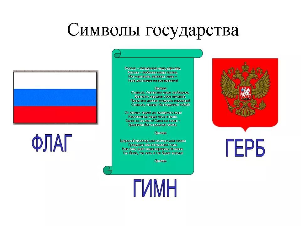 Классный час быть гражданином