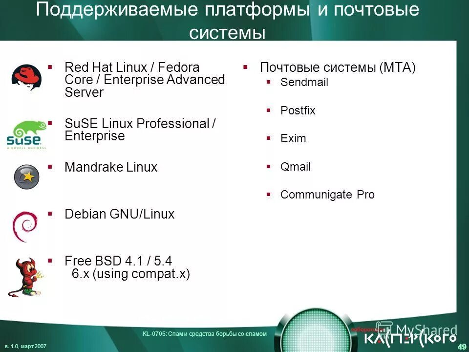 Поддерживаемые платформы. Windows icd какие платформы поддерживаются. Методы борьбы со спамом кратко самое важное. Возможности антивируса касперского для защиты файловых серверов. Поддерживаемые платформы.