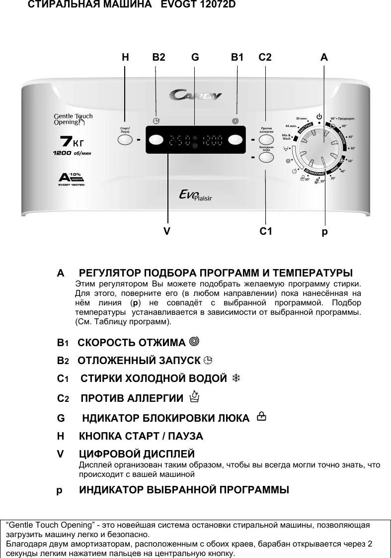 Washing machine instruction. Washing machine instruction