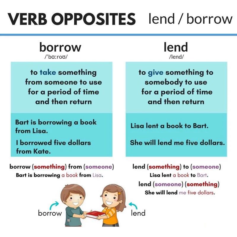 Give him something. Borrow lend. Предложения с Borrow и lend. Opposite Borrow. Предложения со словом lend.