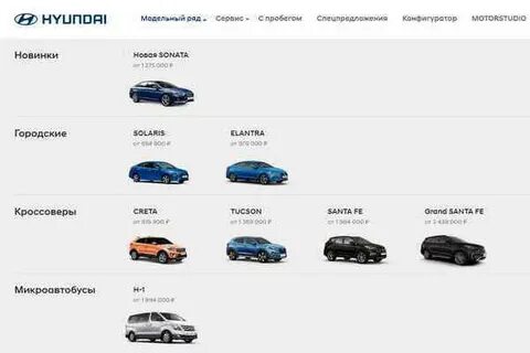 Класс хундай