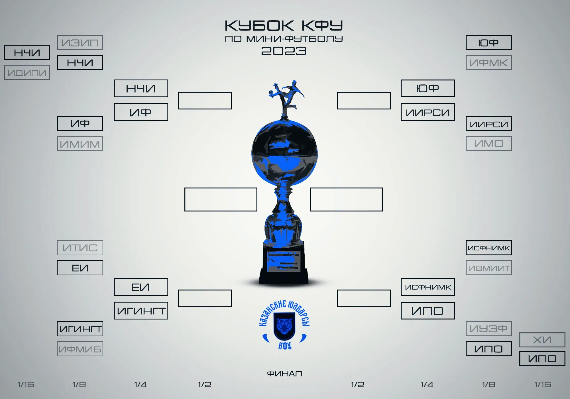 Сетка кубка гагарина 2023. Сетка Кубка 24 команды. Кубковая сетка 164.