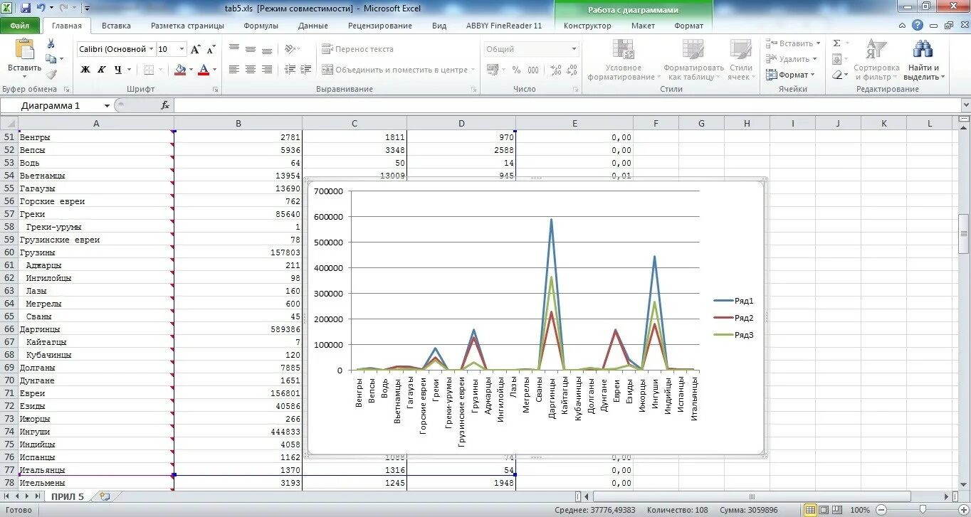Excel бесплатный без регистрации. Эксель. программа excel. excel на русском. microsoft office excel 2007.