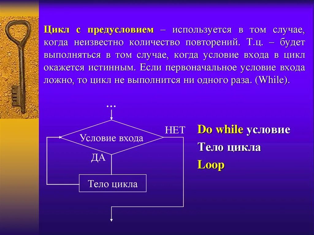 Цикл с предусловием. Wbrk c GHTL ecckjdbtv. Цикл с предусловием c. Цикл с неизвестным числом повторений. Цикл с условием презентация