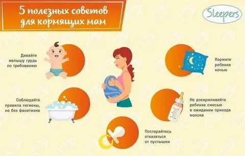 Бассейн при гв можно