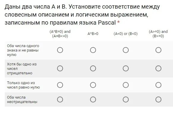 Установите соответствие между фразами. Установите соответствие между логическими выражениями. Установите верное соответствие. Два числа а и в установите соответствие между словесными. Соответствие между словесным описанием и буквенным выражением.