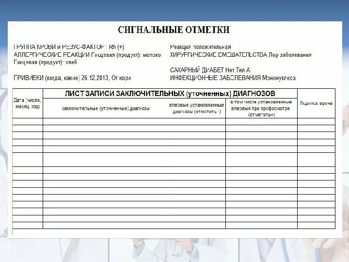 Лист уточненных диагнозов. Лист записи заключительных диагнозов. Лист записи уточненных диагнозов. Лист для записи заключительных уточненных диагнозов. Лист сбора анамнеза.
