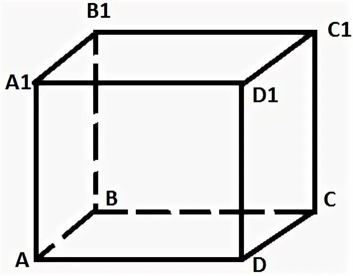Площадь поверхности куба 24 найдите его диагональ. Куб Геометрическая фигура abcda1b1c1d1. 8. ABCDA B,C D, - куб.. Куб с обозначениями. Куб abcda1b1c1d1 рисунок.