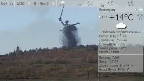 Погода в волгограде в июне 2024