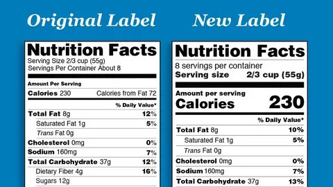 Rate nutrition