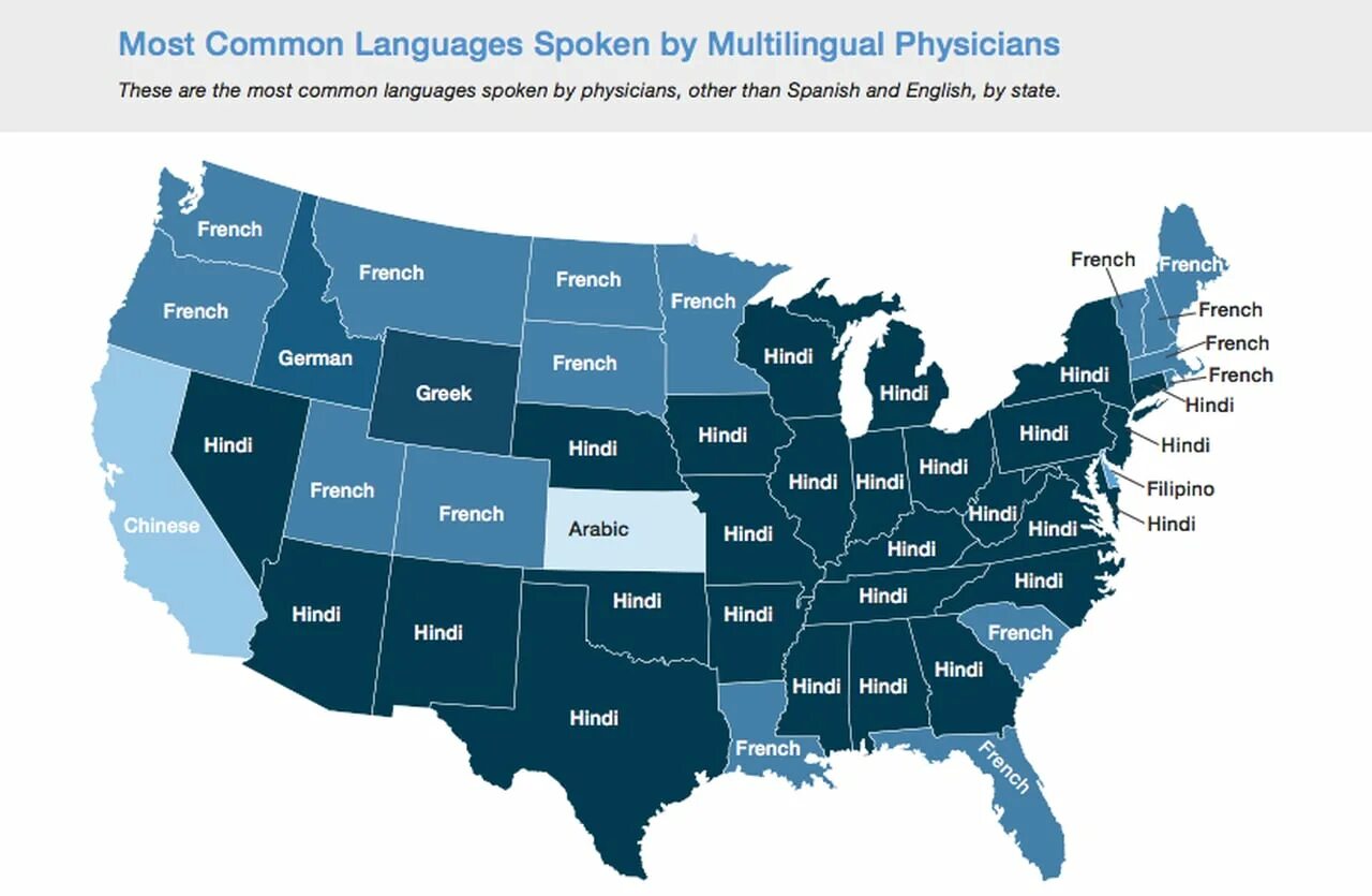 English State. State language of the USA. Languages in USA. Most spoken languages. State на английском