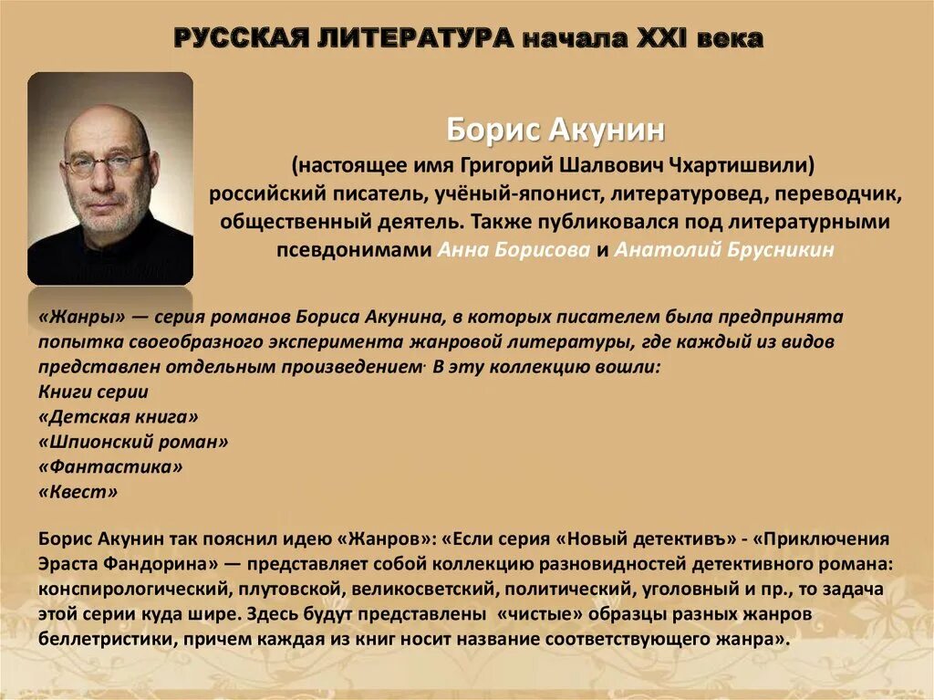 Рассказы писателей 21 века. Современные Писатели. Современные русские Писатели 21. Современные русские Писатели 21 века. Писатели современной литературы.