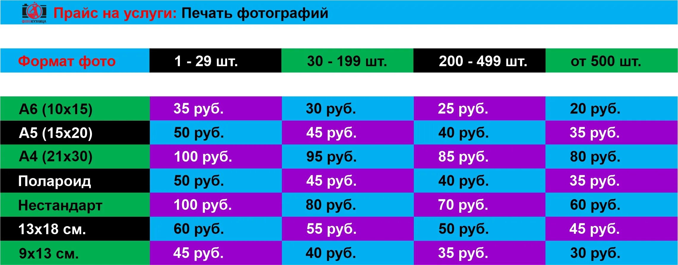 Сколько стоит фотография 10х15. Стоимость печати фотографий. Размер фотографий для печати 10х15. Сколько стоит печать фото. Сколько стоит распечатать цветной