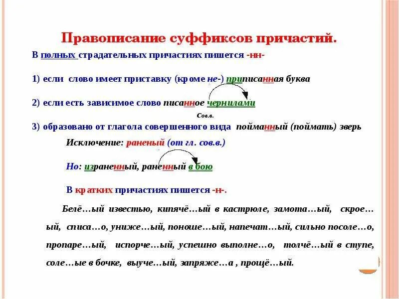 Какое слово имеет приставку в. Написание н и НН В суффиксах причастий. Н И НН В страдательных причастиях правило. Правило правописания суффиксов страдательных причастий. Упражнения по теме правописание гласных в суффиксах причастий.